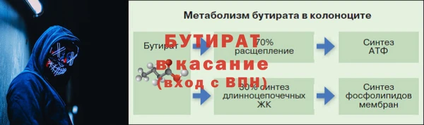 гидропоника Мегион